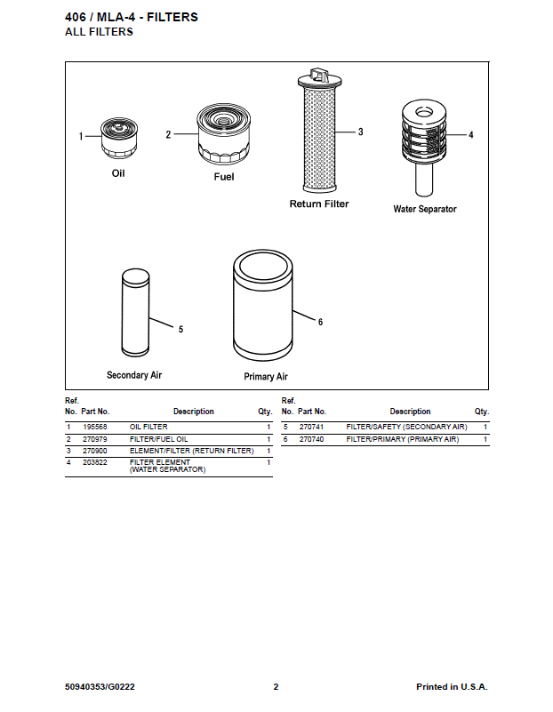 Mustang MLA-4 406 Loader Parts Book & Catalog Manual PDF Download