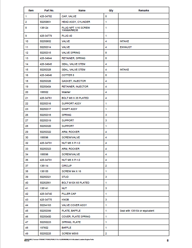 Mustang MLA-6 & AL650 Articulated Loader Parts Manual - 50940385