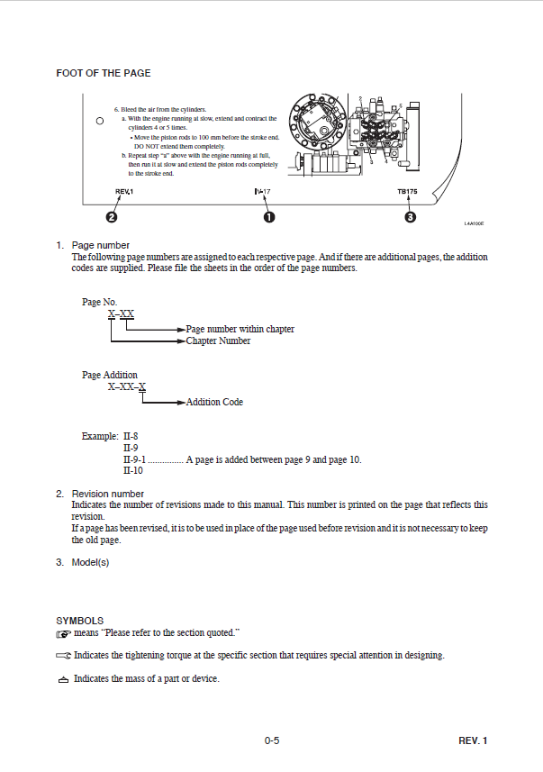 Mustang MTL16 Compact Track Loader Workshop Manual PDF