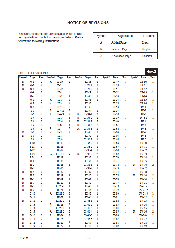 Mustang MTL16 Service Repair Manual 908312 Download PDF