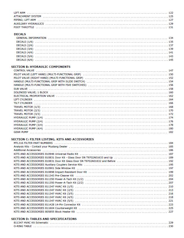 Mustang MTL316 Parts Diagram & Catalog Manual 917296