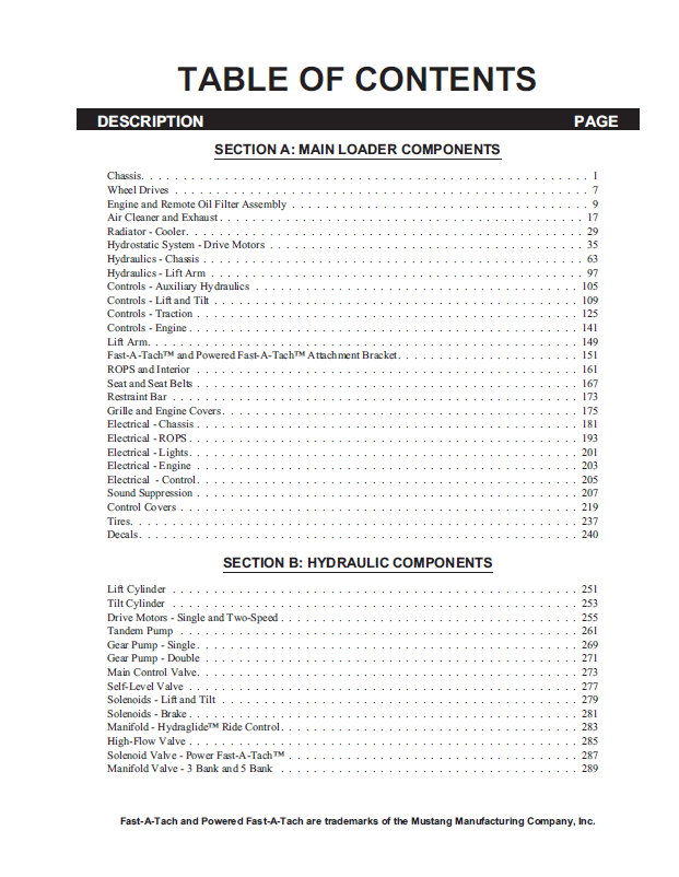 Mustang Skid-Steer Parts Catalog PDF: Models 2066, 2076 & 2086