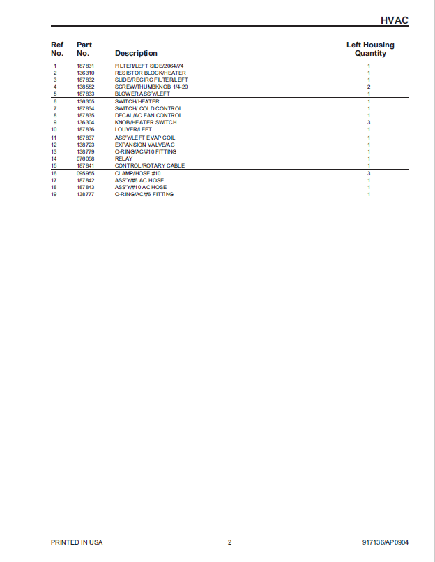 Mustang Skid Steer Loader 2064/2074 HVAC Parts Manual 917136 – PDF