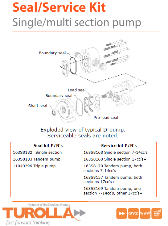 Mustang Turolla D-Pump Repair & Rebuild Service Manual Download