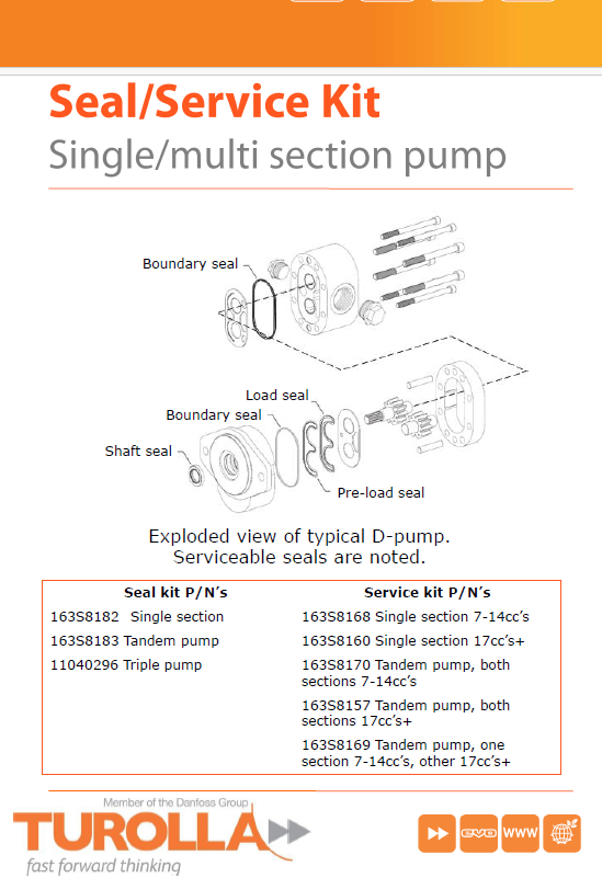 Mustang Turolla D-Pump Repair & Rebuild Service Manual PDF Download