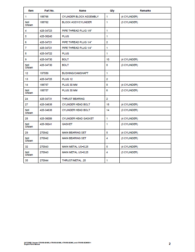 Mustang Yanmar Engine 3TNV88 & 4TNV88 Series Parts Catalog PDF Manual 917329