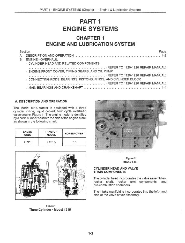 New Holland 1215 Supplement Repair Manual 40121510 PDF
