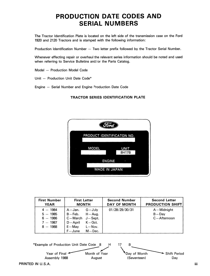 New Holland 1920, 2120 Tractor Repair Manual 40192020R0 PDF