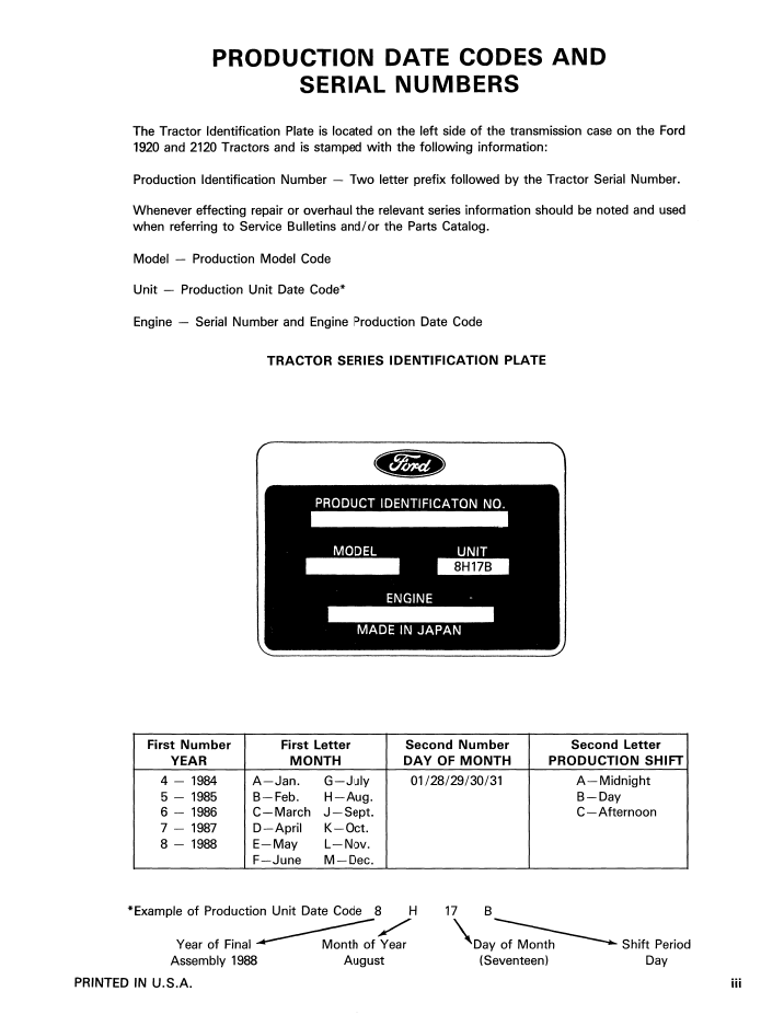 New Holland 1920, 2120 Tractor Repair Manual 40192020 PDF