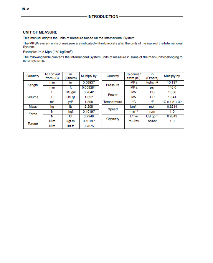New Holland 334T/M2 Engine Maintenance Manual 87458412NA PDF