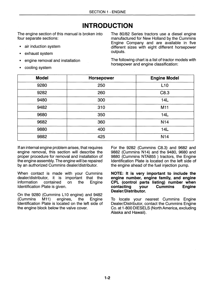 New Holland 9280-9882 Tractor Repair & Maintenance PDF 40928040