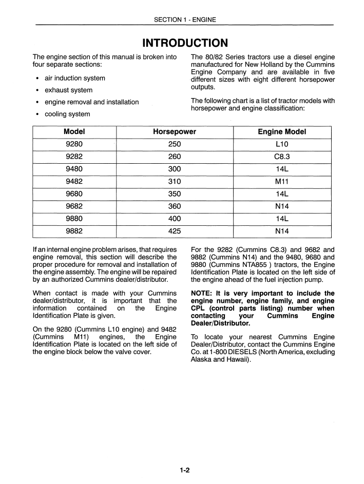 New Holland 9280 9480 9680 9880 9282-9882 Repair Workshop PDF