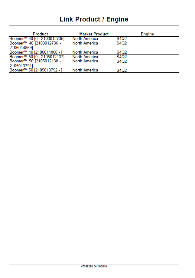 New Holland Boomer 40, Boomer 50 Service Manual 47698299 PDF