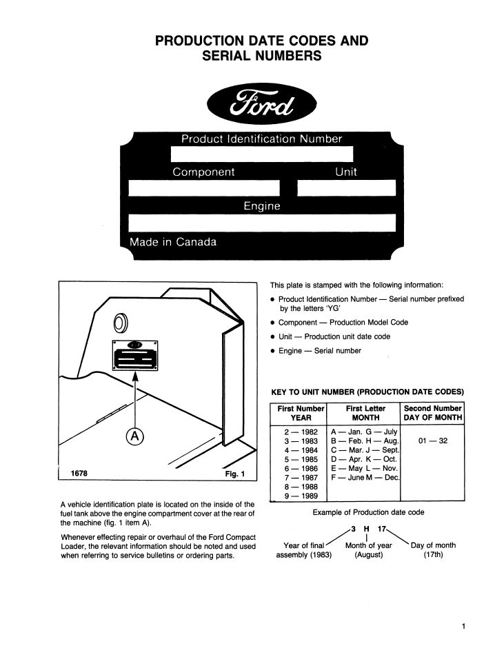 New Holland CL-35 CL-45 Compact Loader Repair Manual 40003510