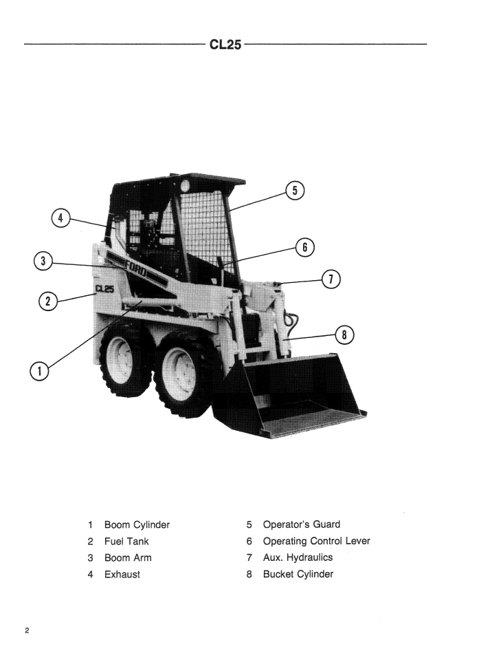 New Holland CL25 Compact Loader Operator Guide 42002510 PDF