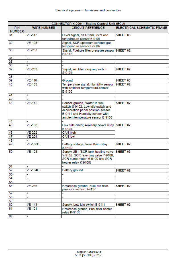 New Holland CR6.80, CR6.90, CR7.90, CR8.90, CR9.90 Service Manual (Publication 47878227)