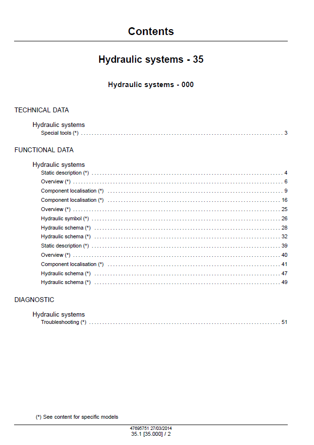 New Holland CR9090 EU, CX8080 Elevation, CX8090 Elevation Service Manual 47712610 PDF