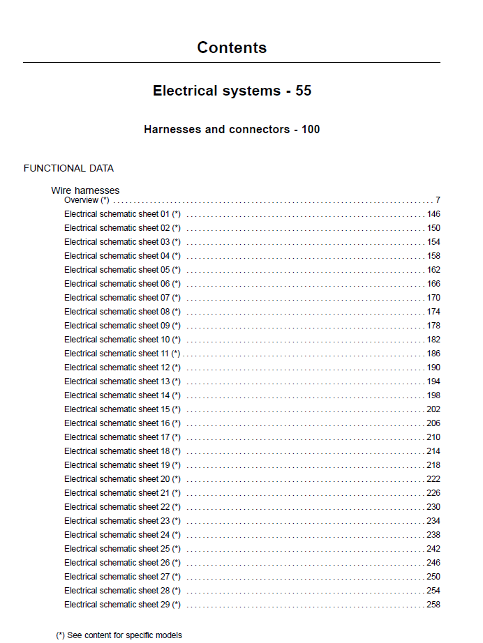 New Holland CR9090 EU, CX8080 Elevation, CX8090 Elevation Service Manual 47712611 PDF