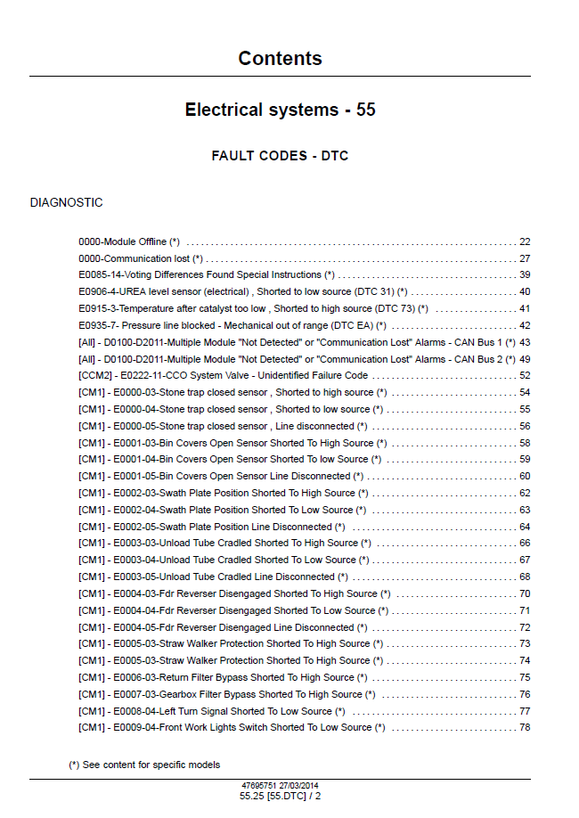 New Holland CR9090 EU, CX8080 Elevation, CX8090 Elevation Service Manual 47712616 PDF