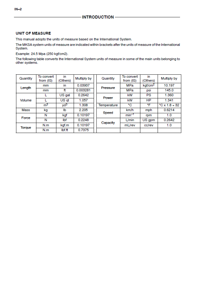 New Holland F4GE0404B F4GE0454C F4GE0484G Workshop Manual 60413694