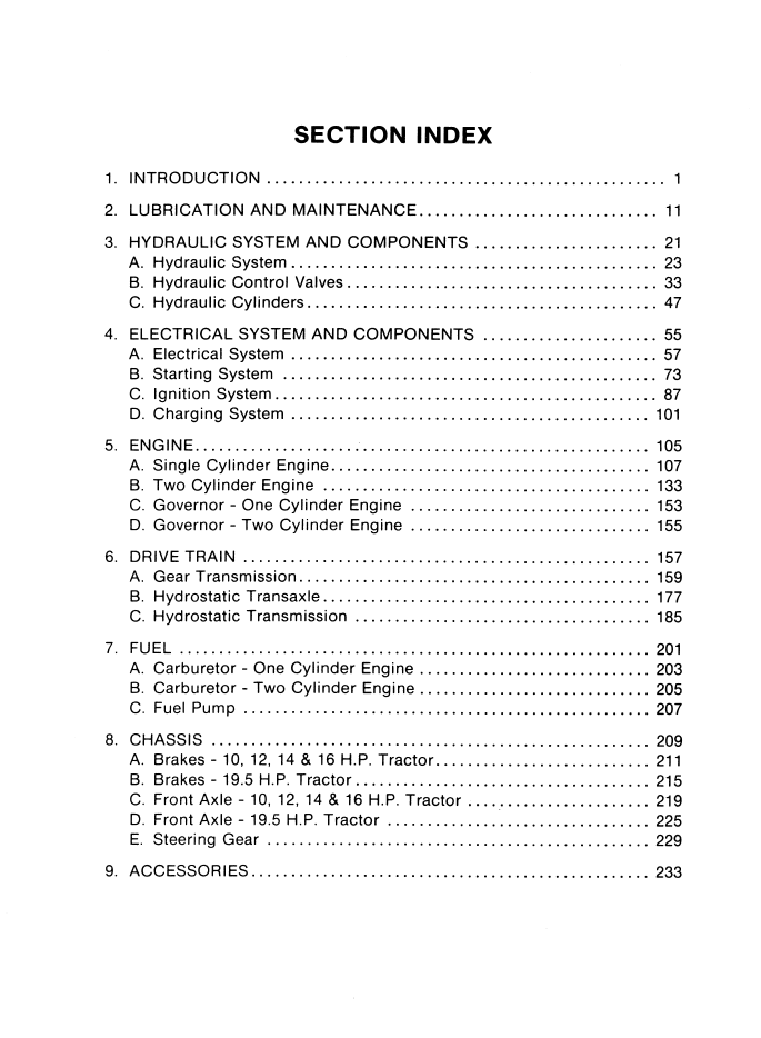 New Holland Ford 100 120 125 145 165 195 Service Manual PDF