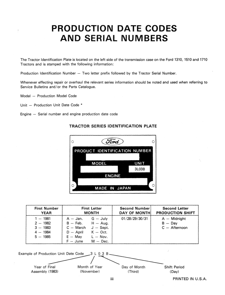 New Holland Ford 1310, 1510, 1710 Service Manual 40131020 PDF