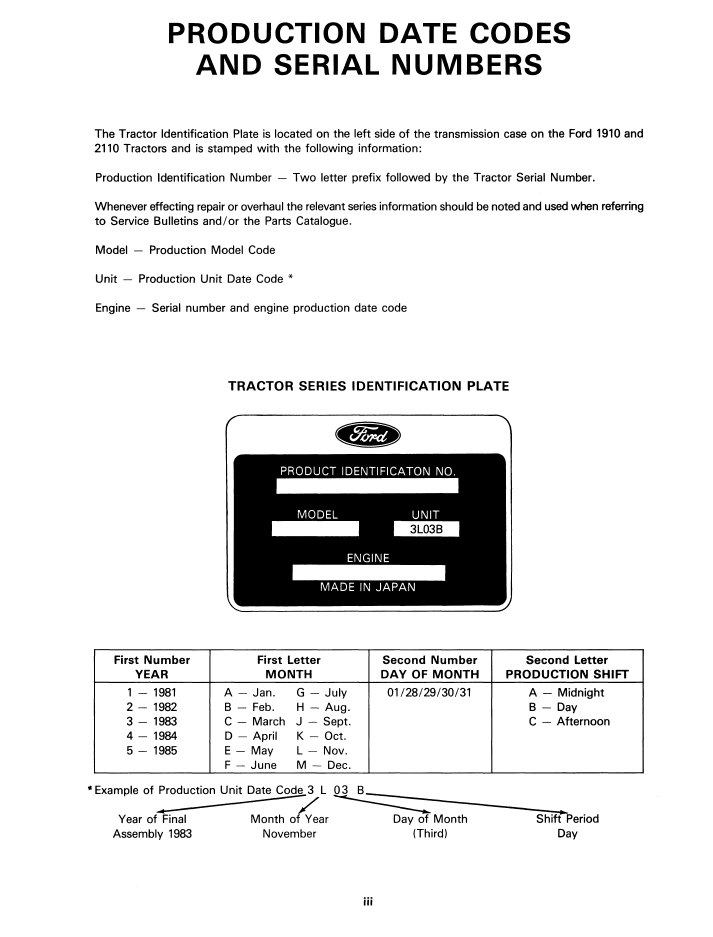 New Holland Ford 1910, 2110 Tractor Repair Manual 40191020 PDF