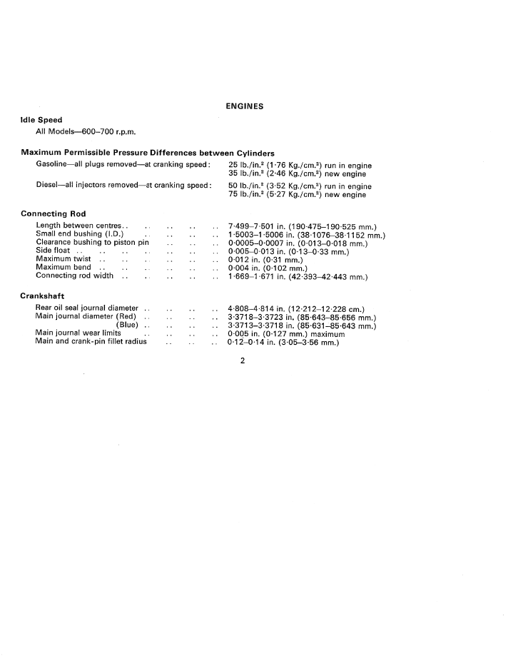 New Holland Ford 2000, 3000, 4000, 5000 Manual 40200040 PDF