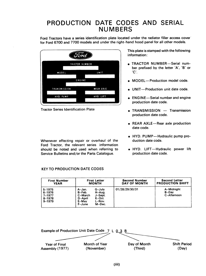 New Holland Ford 2600-7700 Tractor Repair Manual 40231090 PDF