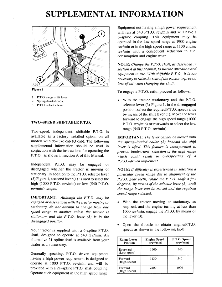 New Holland Ford 7810 Tractor Operating Instructions [42781010]