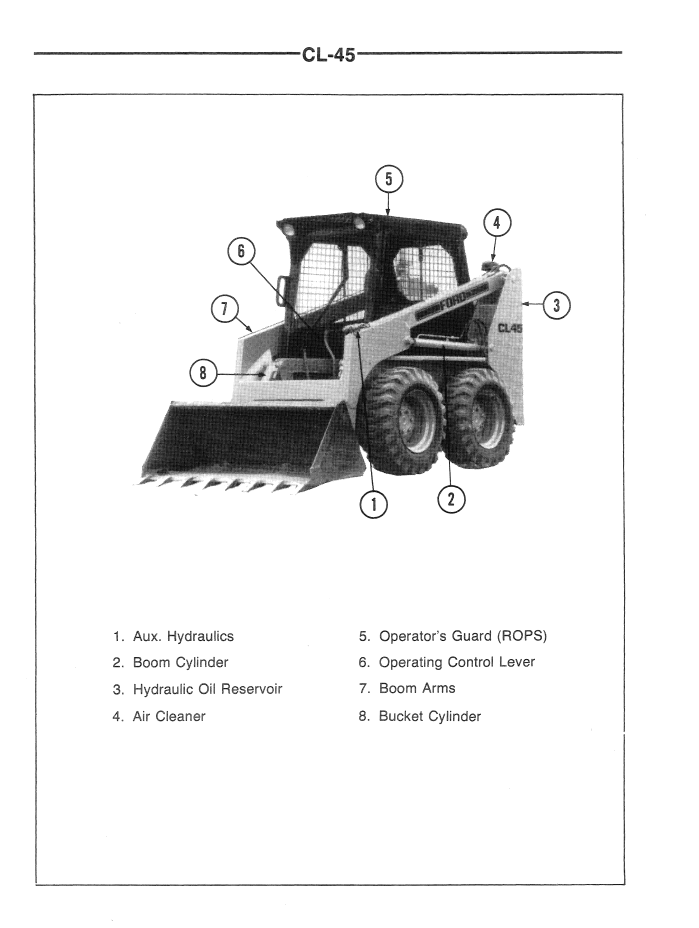 New Holland Ford CL 45 Loader Operator Manual PDF