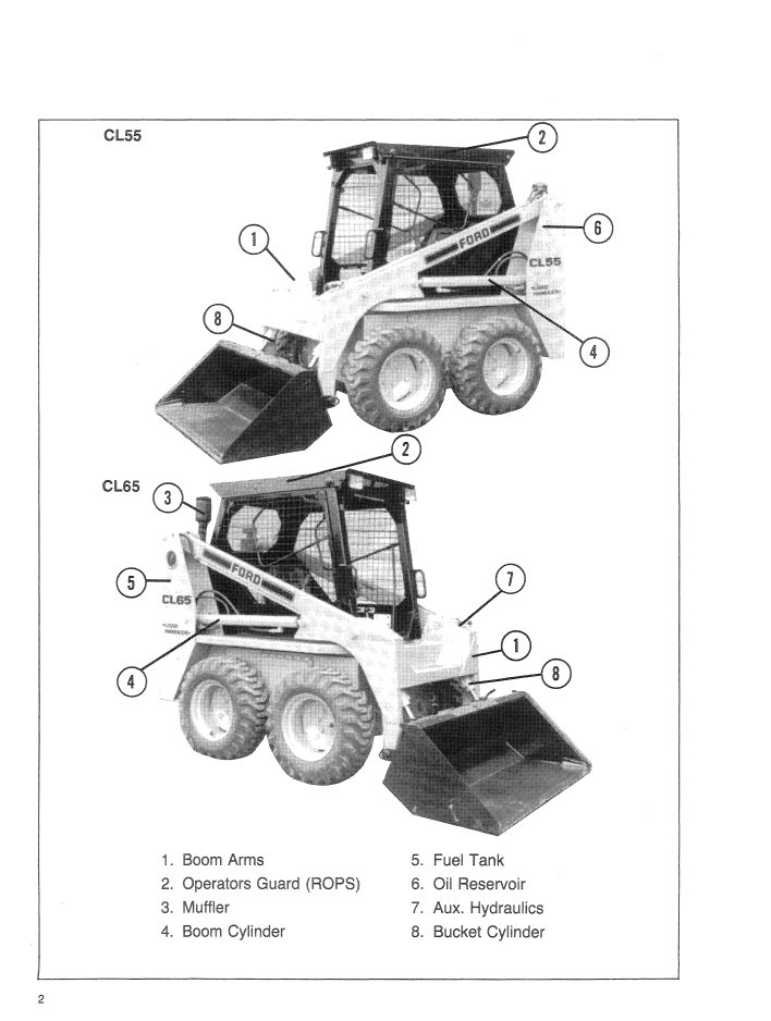New Holland Ford CL 55 CL 65 Loader Operator Manual PDF