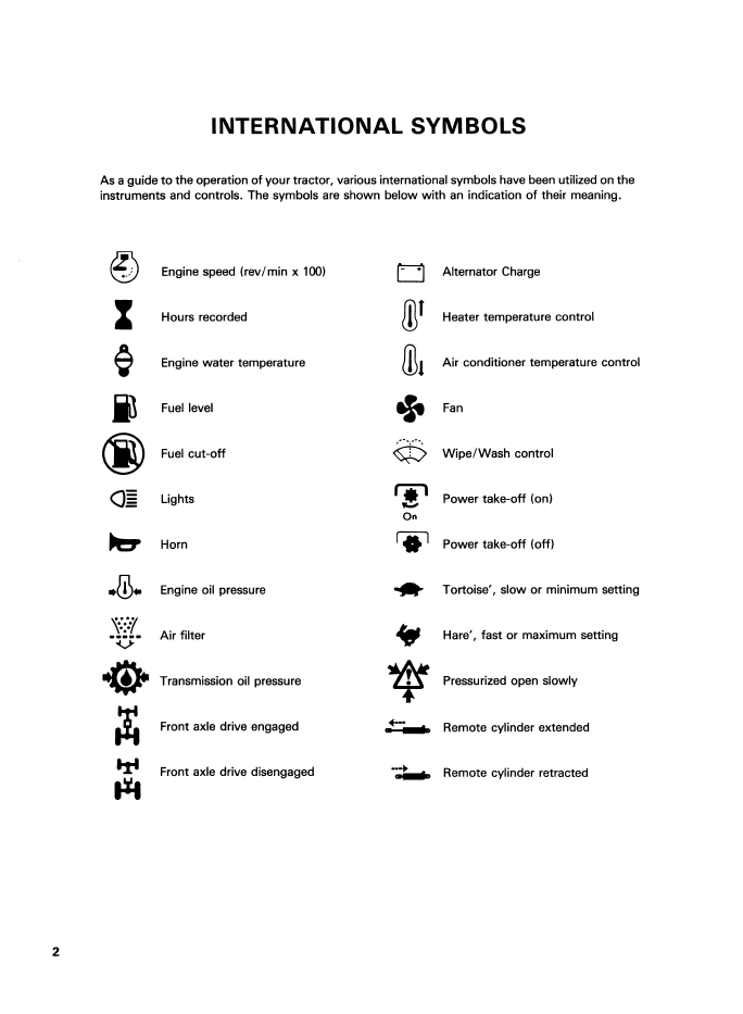 New Holland Ford LCG 2910-4610 Operator Guide 42291010 PDF