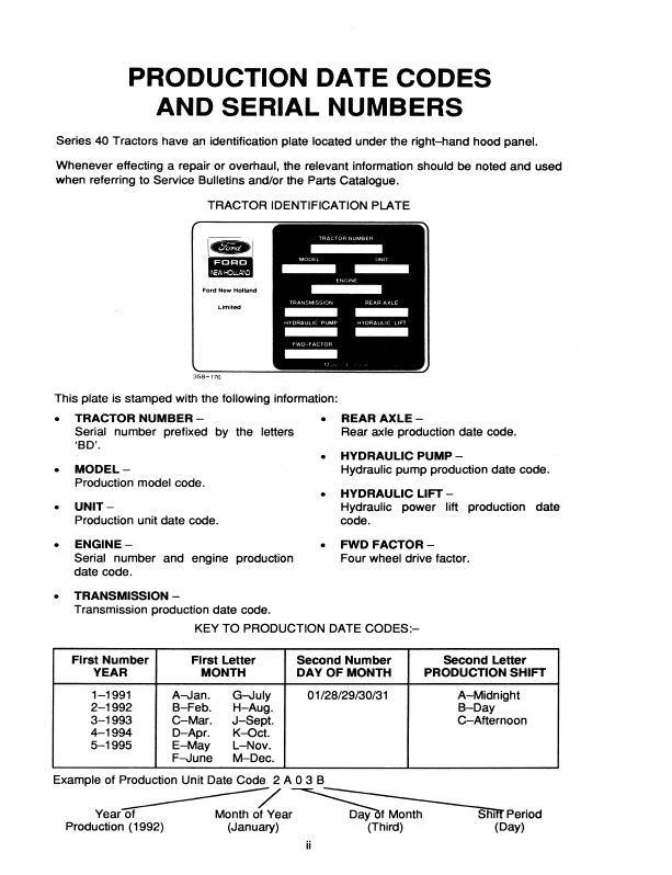 New Holland Ford Series 40 Service & Repair Manual 40564061 PDF