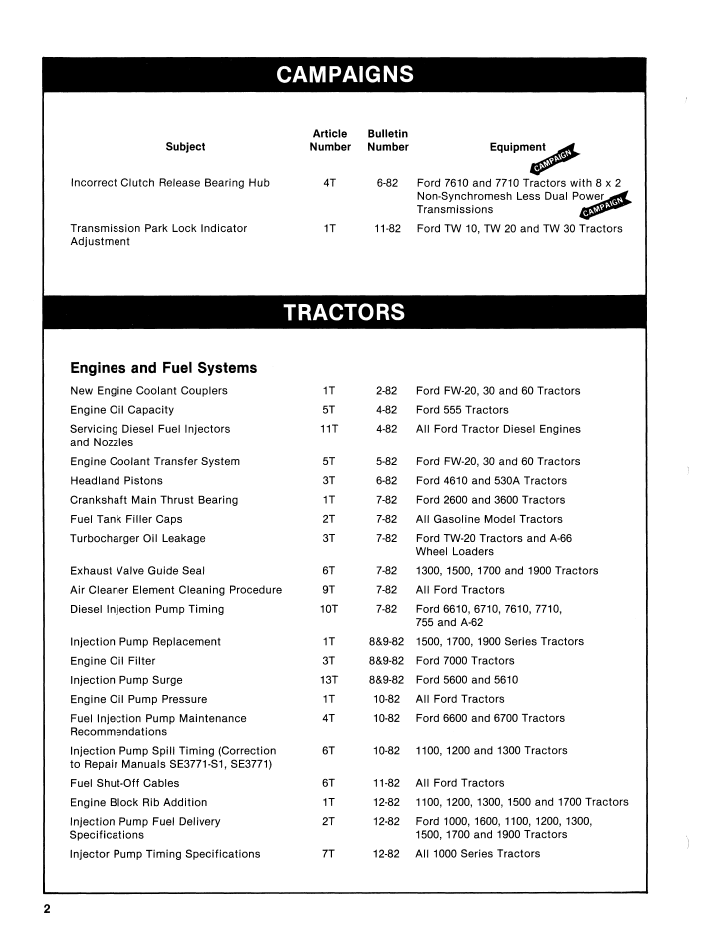 New Holland Ford Tractor & Equipment 1982 Service Bulletin 40991940