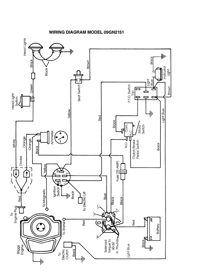 New Holland Ford Yard Tractor Workshop Manual 40215110 PDF