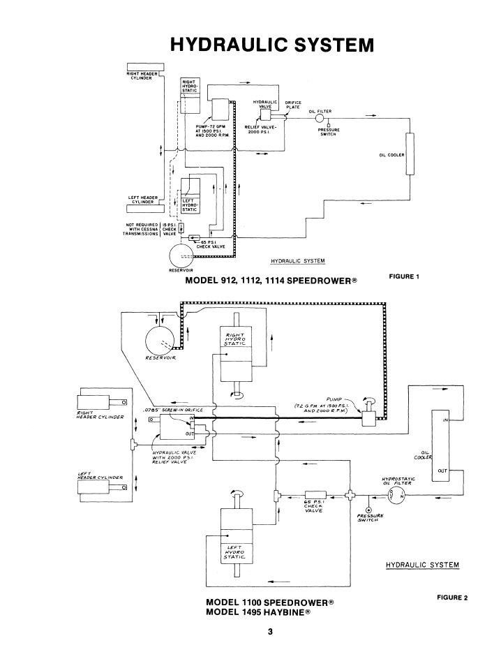 New Holland Haybine 1495 Cessna Hydrostatic Transmission Manual 40841501