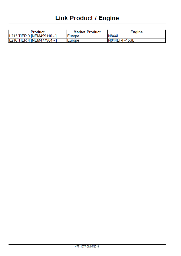 New Holland L213 Tier 3, L216 Tier 4B Service Manual 47711677 PDF