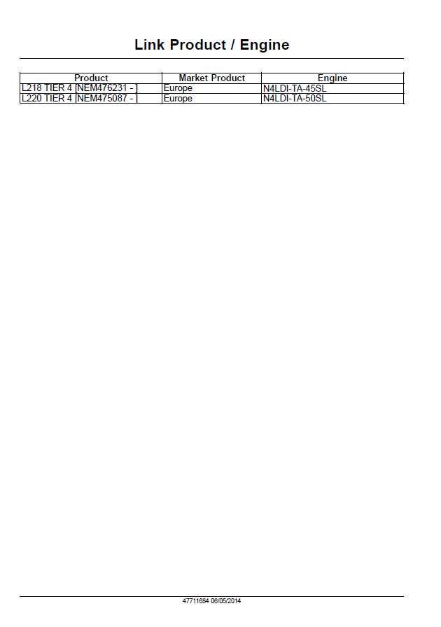 New Holland L218, L220 Tier 4B Service Manual 47711684 PDF