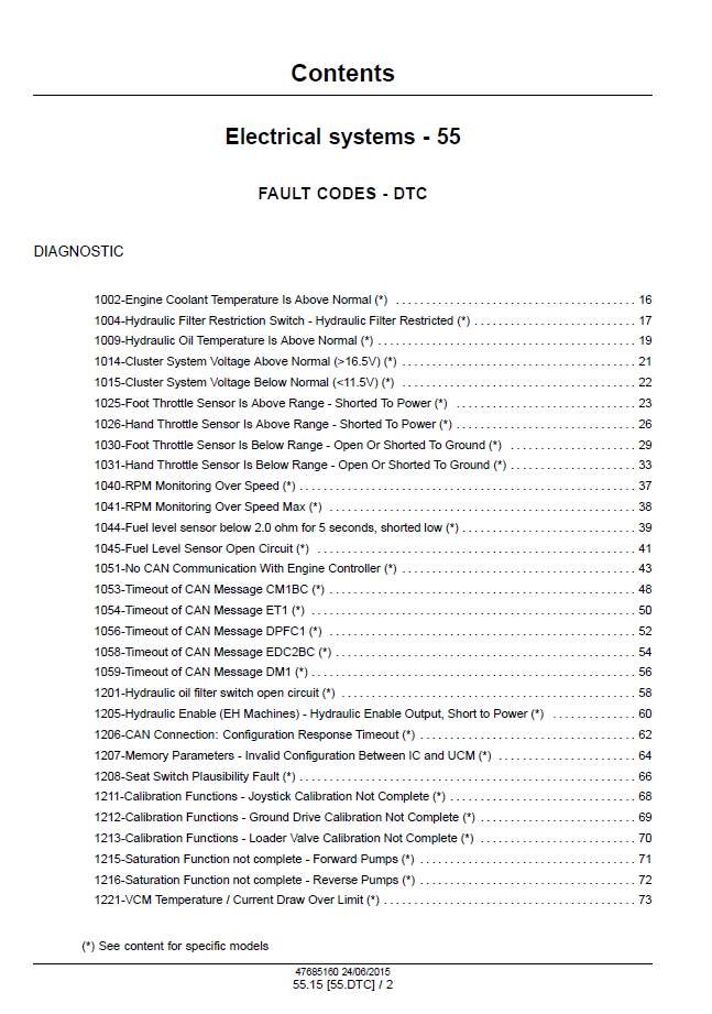 New Holland L230 C238 Tier 4B Loader Workshop Service Manual 47899781
