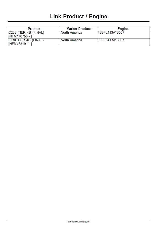 New Holland L230 Skid Steer & C238 Track Loader Service Manual 47685160 PDF
