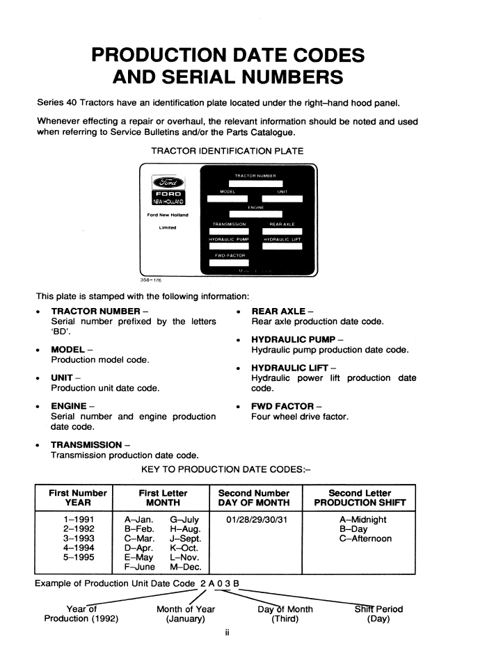 New Holland Powerstar 5640-8340 Technical Service Manual 40564001 PDF