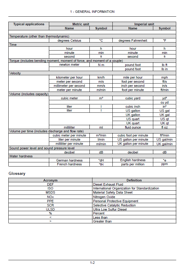 New Holland Range/Power Command Powershift Tractor Owner & Operator Manual 47893055 PDF