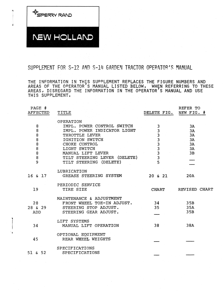 New Holland S-12 S-14 Garden Tractor Operation Guide 42001221NH