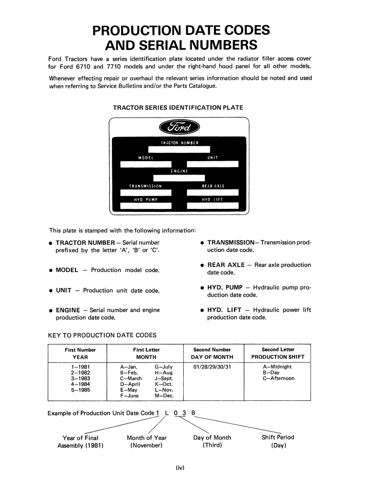 New Holland Series 10 & Series 30 Service Manual 40001020 PDF