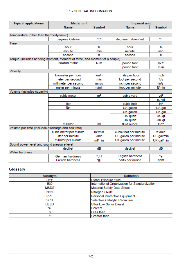 New Holland SideWinder II CVT Tractor Owner & Operator Manual 47894499 PDF
