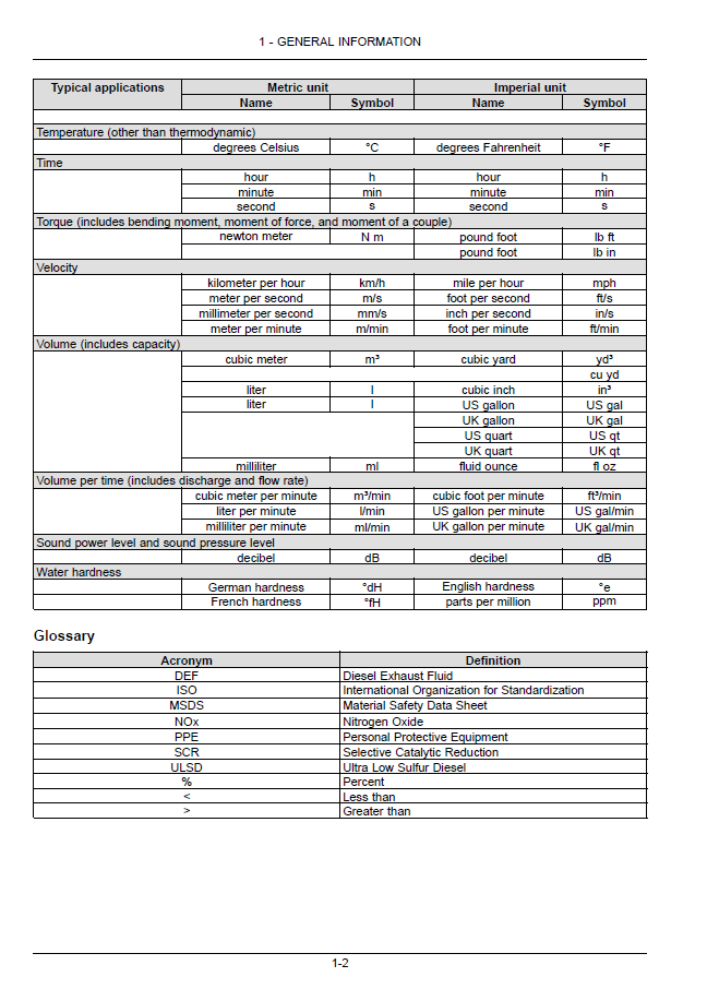 New Holland SideWinder II Power Command Powershift Tractor Owner & Operator Manual 47894445 PDF