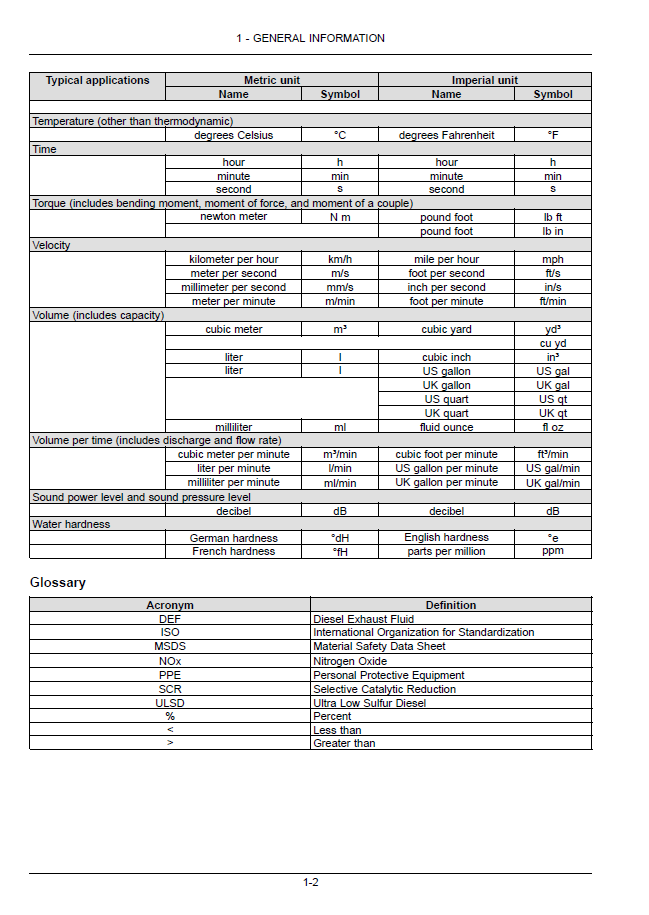 New Holland SideWinder II Power Command Powershift Tractor Owner & Operator Manual 47894469 PDF