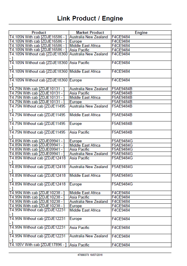 New Holland T4.75N, T4.85N, T4.95N, T4.105N, T4.65V-T4.105V Service Manual (Publication 47888373)