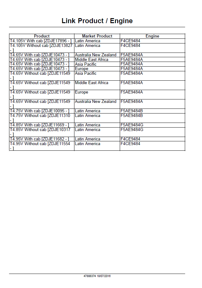 New Holland T4.75V, T4.85V, T4.95V, T4.105V Service Manual (Publication 47888374)